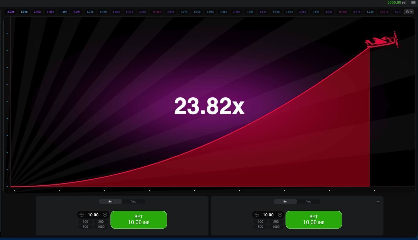 Aviator game MarvelBet India